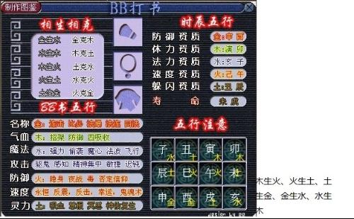 一张图让你学会打书,学的进! - 召唤兽价格 - 梦